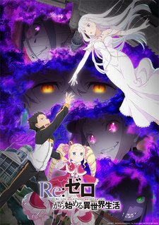 Постер: Re:Zero. Жизнь с нуля в альтернативном мире 3